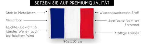 Alles was du über die Frankreich Flagge wissen musst - Geschichte ...