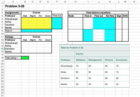 Solved Kelly Spaugh Course Scheduler Of A Technical Chegg