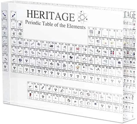 Tableau P Riodique Des L Ments Tableau P Riodique Acrylique Cadeaux