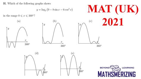 MAT UK 2021 Q H JEE Delight Application Of Derivatives