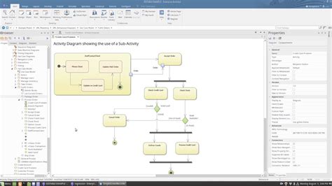 Displaying The Toolbox In Enterprise Architect 15 Youtube