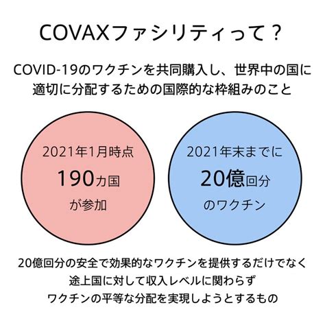 ワクチンを公平に分配するための国際的な枠組み「covaxファシリティ」｜チャーリー｜note