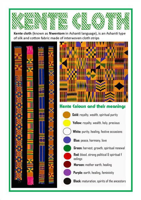 Best 25+ Kente cloth ideas on Pinterest | Ghana colors, Ghana art and ...