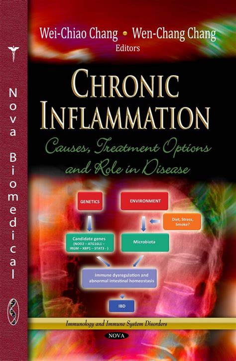 Chronic Inflammation: Causes, Treatment Options and Role in Disease ...