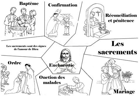 Les Sacrements Paroisse De Séné