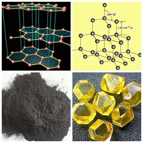 一文了解人造金刚石用非金属矿物功能材料 科技发展 中国粉体技术网 中国非金属矿加工利用技术专委会门户网站