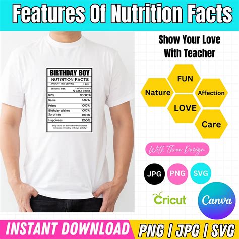 Birthday Boy Nutrition Fact Birthday Girl Nutrition Facts Svg Birthday Nutrition Fact