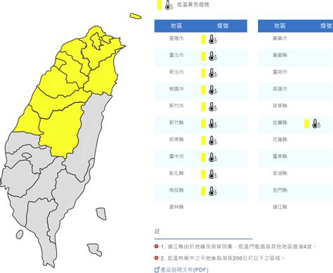 今晨僅8 7℃！11縣市低溫特報 北部白天回溫入夜有雨 Yahoo奇摩汽車機車