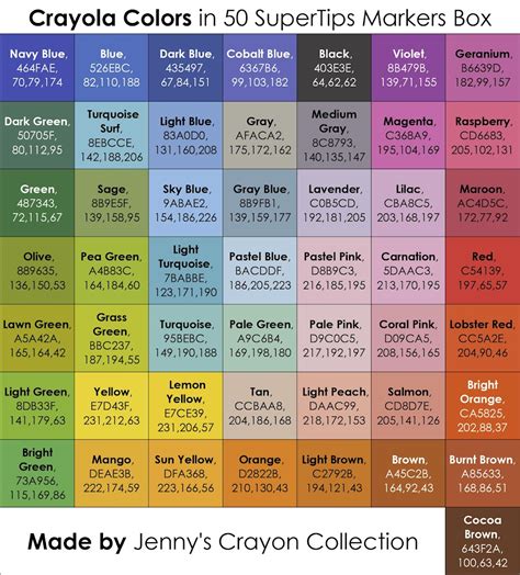 List of Current Crayola Marker Colors | Jenny's Crayon Collection