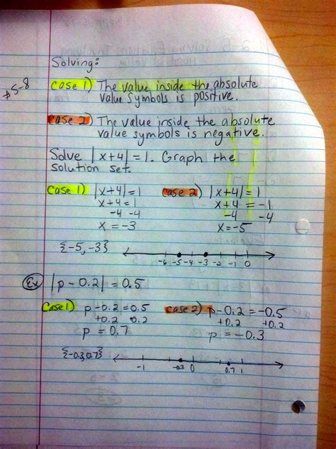 Mrs Emery S Algebra Class MOD B Linear Equations