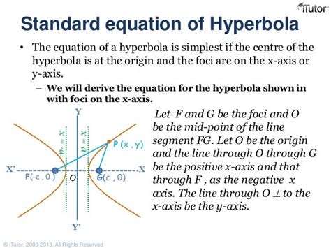 Equation Of Hyperbola