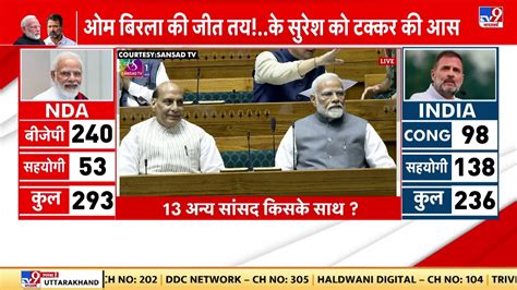 Parliament Session India Nda