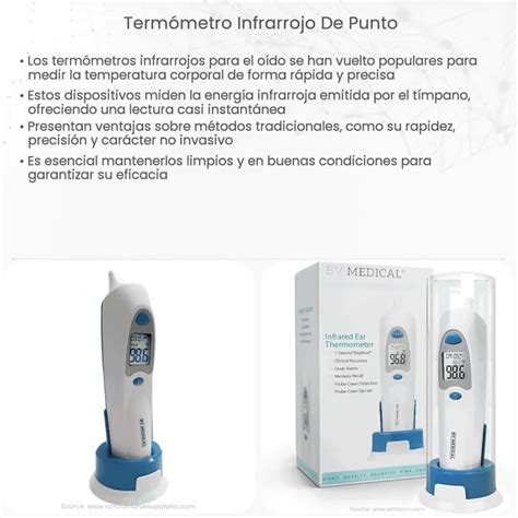 Termómetro infrarrojo de punto How it works Application Advantages