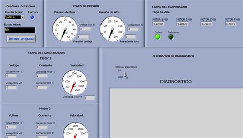 INSTRUMENTACION VIRTUAL PROYECTOS LABVIEW Instrumentación Virtual