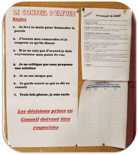 Le Conseil Délèves Conseil De Classe Conseil Élève