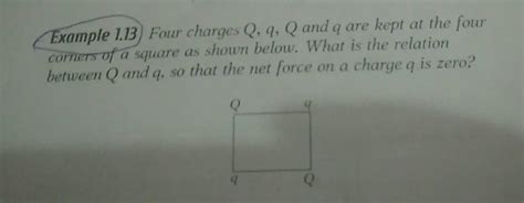 Four Point Charges Q Q Q And Q Are Placed At The Corners Of A Square Of Side A As Shown In