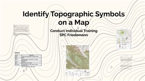 Cit Identify Topographic Symbols On A Map By Jordan Friedemann On Prezi