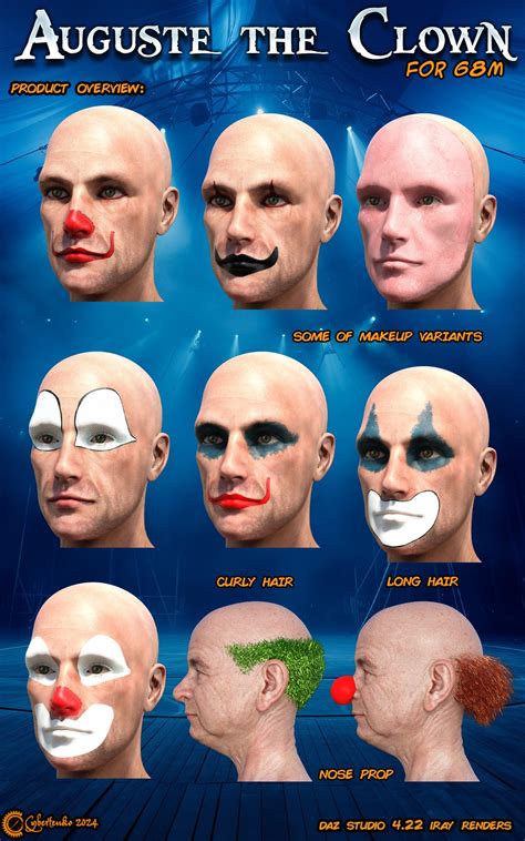 Auguste the Clown for G8M