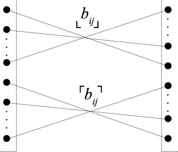 Representation Of The Extended Formulation Of A Single Inequality X I