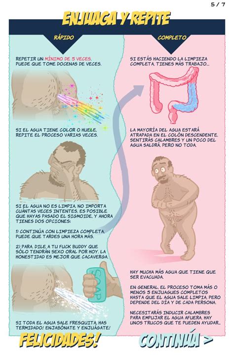 Cómo hacer una limpieza anal Tienda Erotica