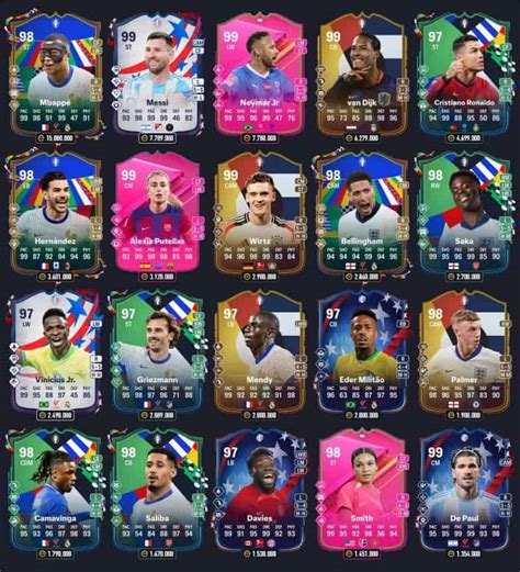 EA FC 24 94 PTG MYM TOTT GOTG Heroes FUTTIES T1 Player Pick SBC Top