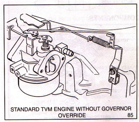 Tecumseh Carburetor Linkage Diagram Headcontrolsystem