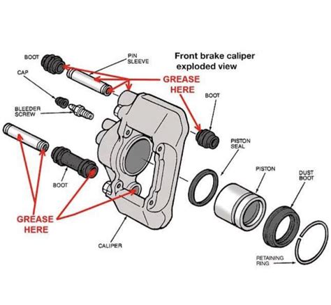 Hydraulic & ABS system in motorcycle brakes : r/MechanicalEngineering