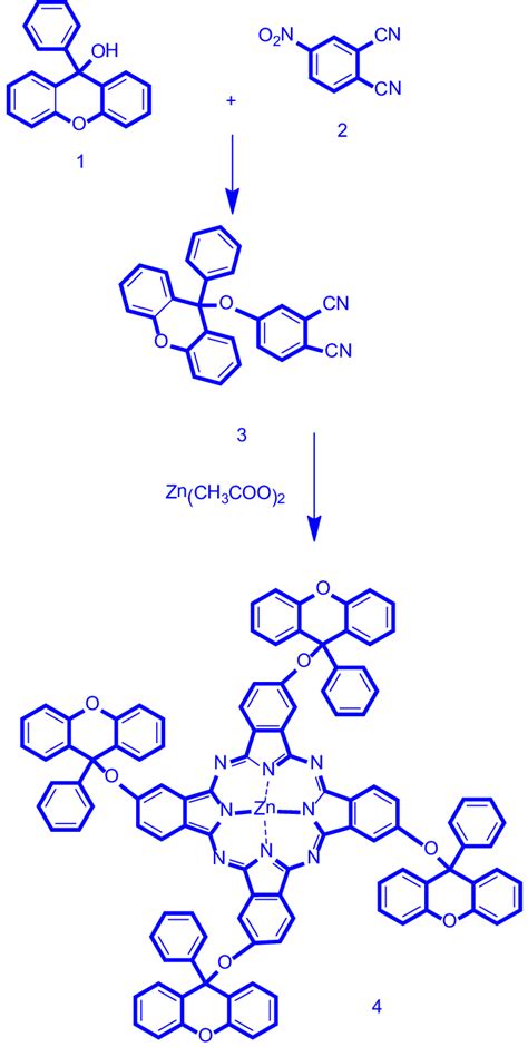 Scheme 1 Schematic Representation Of The Synthesis Of Compounds 3 4