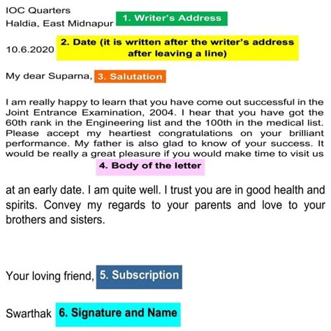 Informal Letter Writing Format Topics and Examples