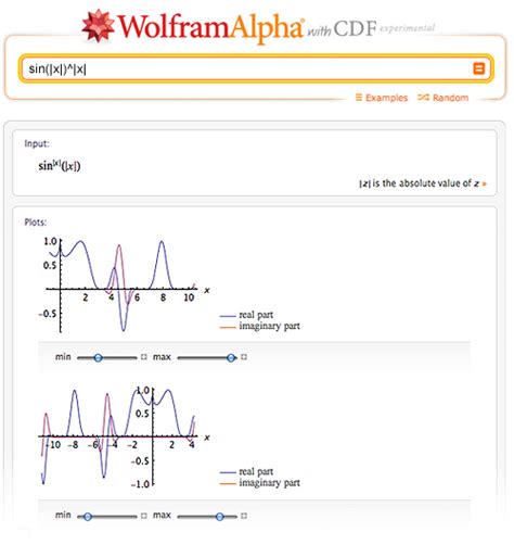 Wolfram Alpha Matrix Equation Solver 4x4 Tessshebaylo