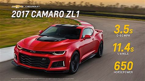 Chevy Camaro ZL1 Horsepower and Price Get Official - 95 Octane