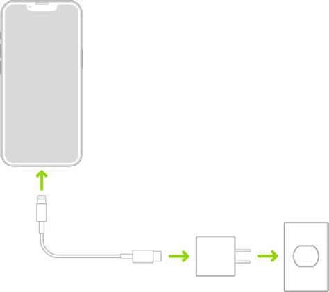 Charge The Iphone Battery Apple Support Ph