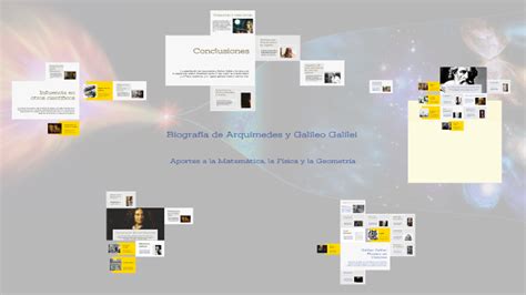 Biograf A De Arqu Medes Y Galileo Galilei By Mar A Villada On Prezi