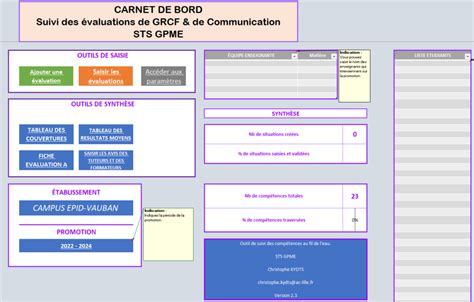 Le tableau de bord de suivi des compétences en GRCF et communication en