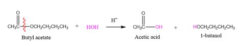 5.5: Reactions Involving Water - Chemistry LibreTexts