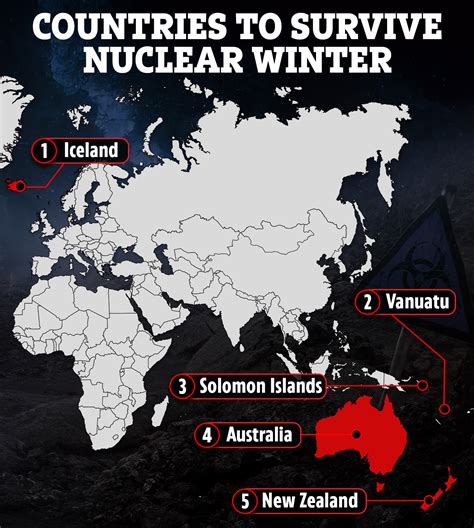 Safest countries to survive all-out nuclear apocalypse revealed by