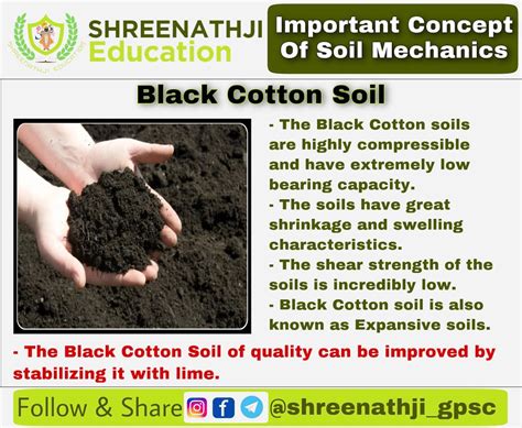 shreenathjigpsc  details  black cotton soil   indian