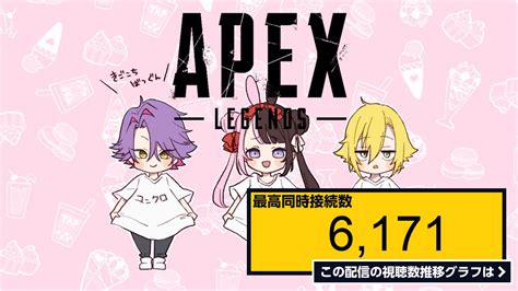 ライブ同時接続数グラフ『【 Apex Legends 】まず渋ハルカスタム【ぶいすぽっ！橘ひなの】 』 Livechart