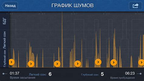 Умный будильник: фазы сна и запись шумов. Побудка по-научному