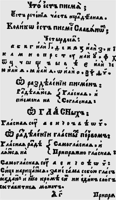 Romanian Cyrillic Alphabet Abjad Abc Early Cyrillic Alphabet Serbian