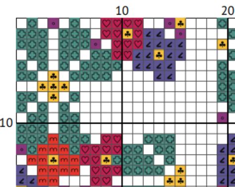 Subversive Cross Stitch Pattern PDF Funny Cross Stitch Chart Fuck Cross Stitch Pattern Modern