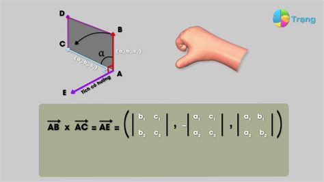 ToÁn HỌc 12 TÍch CÓ HƯỚng CỦa 2 Vector Bài Học Thú Vị Youtube