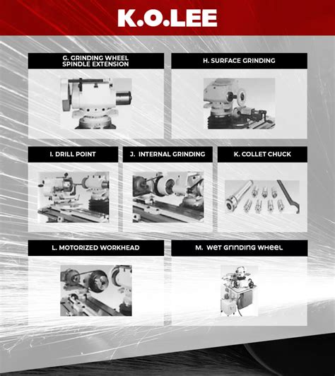 What Is the Purpose of a Tool Grinder? - LeBlond Ltd.