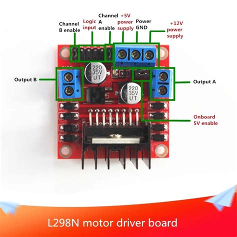 L298n Motor Driver And Freescale Microcontroller Gaswviewer