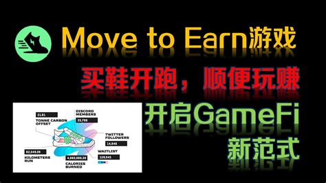 Stepn｜move To Earn？球鞋nft直接开跑，是否可以开启gamefi的新范式？ Youtube