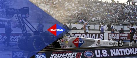 Mac Rak Racing Mac Rak