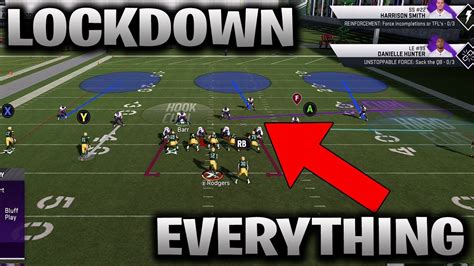 The Best Madden 20 Defense Lock Everything Down Right Now Youtube