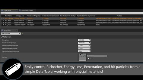 EZProjectiles - Realistic Bullet Simulation