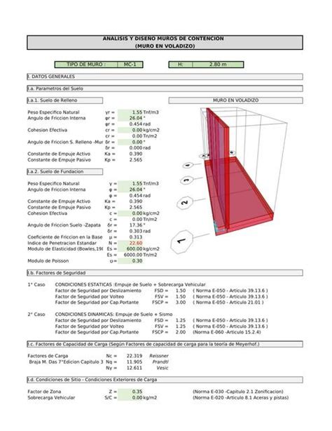 Análisis Y Diseño De Muro De Contención En Voladizo Plantillas De Excel De Ingeniería Civil