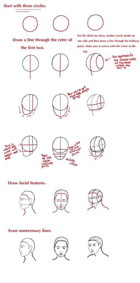 How To Draw A Face Front Side And 3 4 View By Marylizabetha On Deviantart